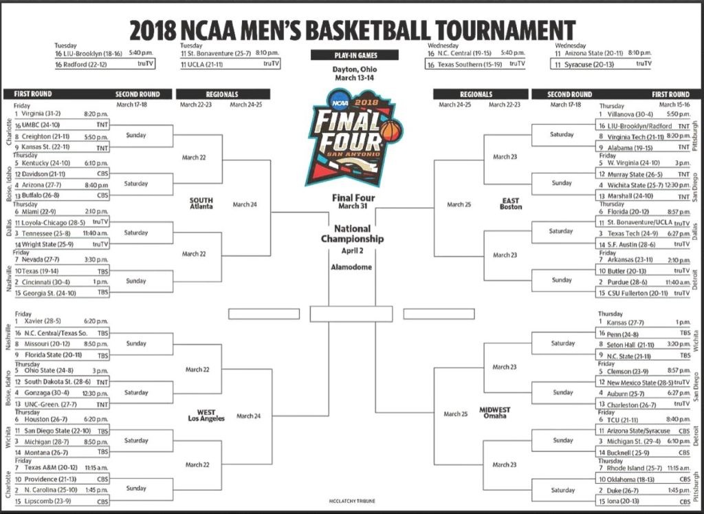 jay bilas bracket picks