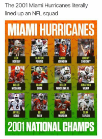 2001 Miami Hurricanes Roster Depth Chart